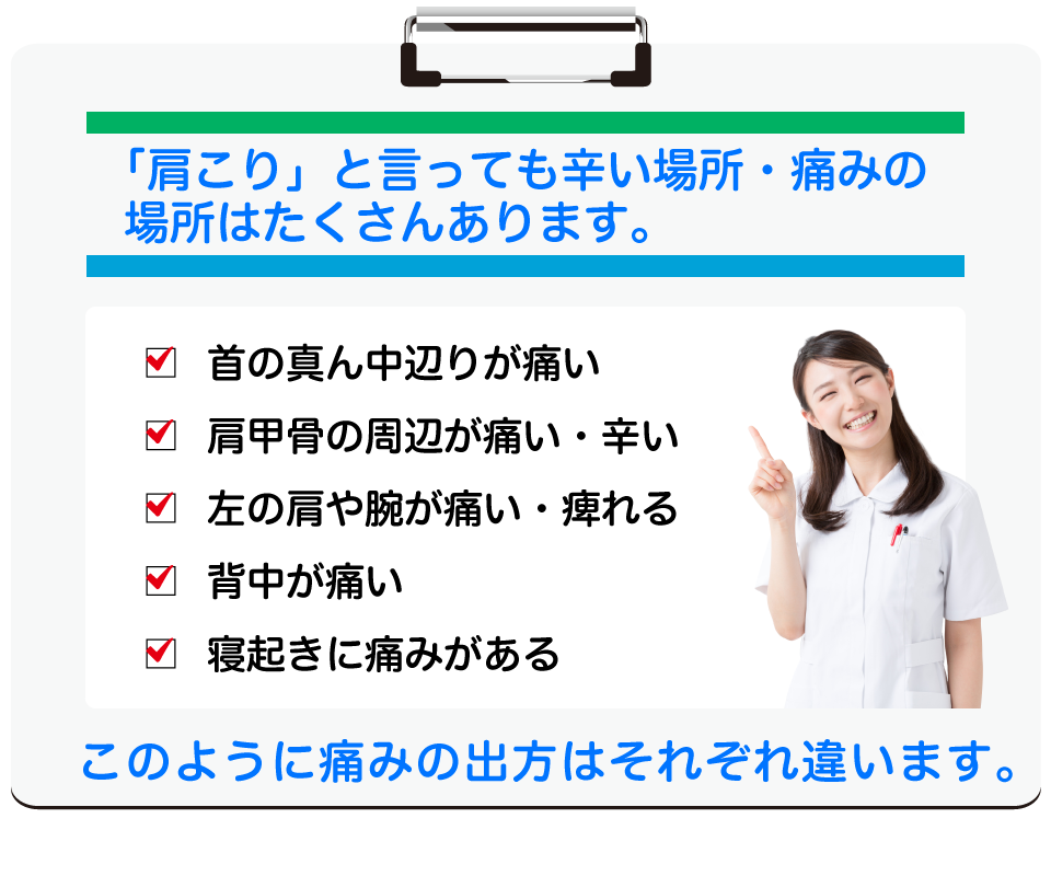 「肩こり」と言っても辛い場所・痛みの場所はたくさんあります。痛い所①首の真ん中辺りが痛い②肩甲骨の周辺が痛い・辛い③左の肩や腕が痛い・痺れる④背中が痛い⑤寝起きに痛みがある このように痛みの出方はそれぞれ違います。